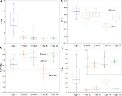 Genetic Mechanism and Environment Implications of Siderites in the Lopingian Coal-Bearing Series, Western Guizhou of China: Constrained by Whole-Rock and In Situ Geochemistry